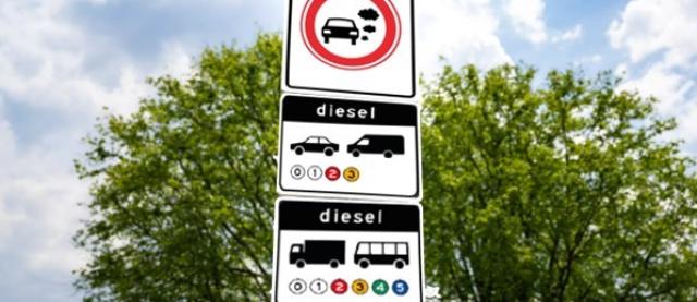 nieuw verkeersbord zero-emissiezone