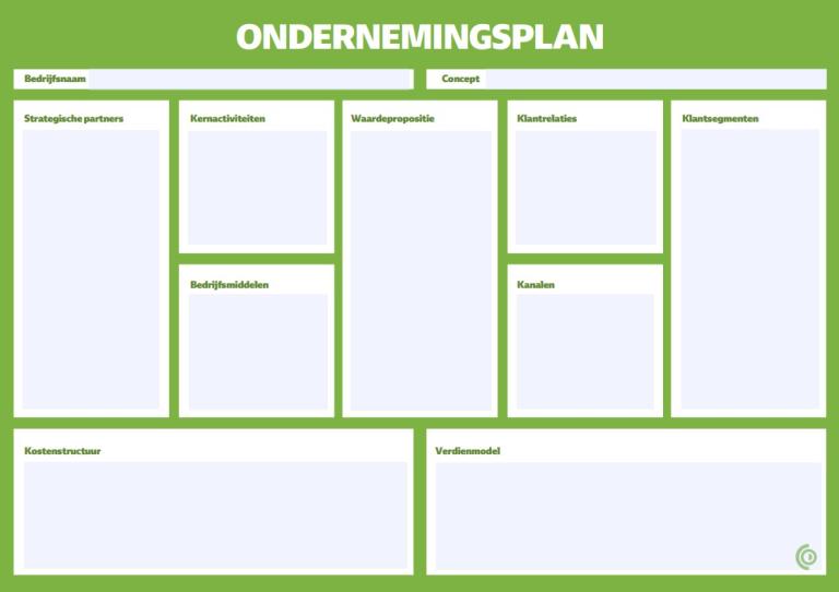 Het zzp business model canvas van zzp nederland is de snelste manier voor zelfstandigen in nederland om een sterk ondernemingsplan neer te zetten. Wil je zzp'er worden? Gebruik het zzp business model canvas.