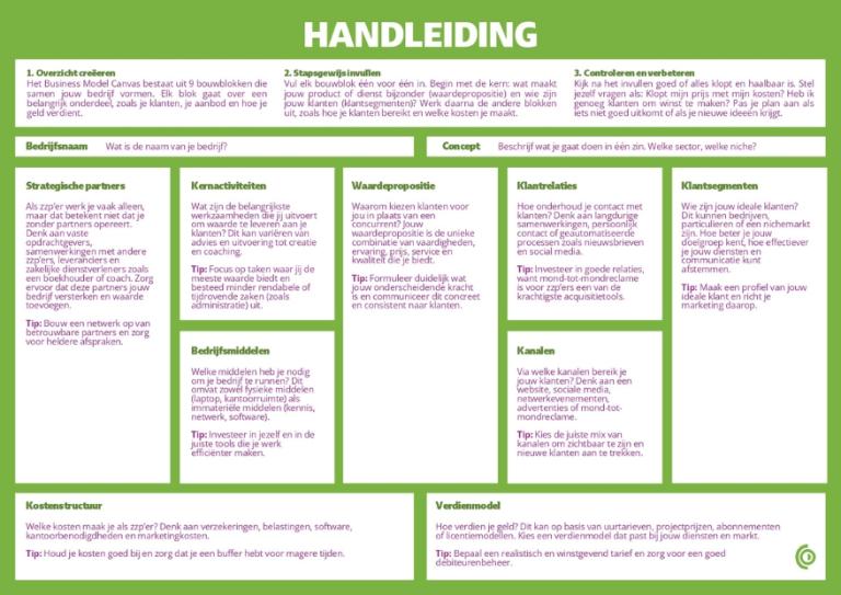 De handleiding over de 9 bouwstenen van het zzp business model canvas